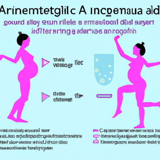 Pregnancy Aqua Aerobics during the 2nd Trimester: Benefits and Precautions