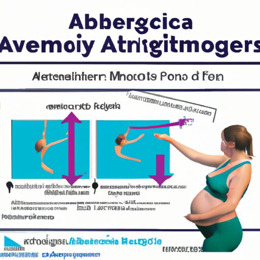 Pregnancy Aqua Aerobics during 1st Trimester: Benefits and Considerations